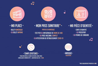 Jazz in Marciac 2021
