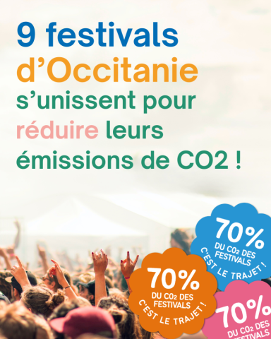 Festivals en Mouvement