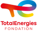 Total Foundation Energies